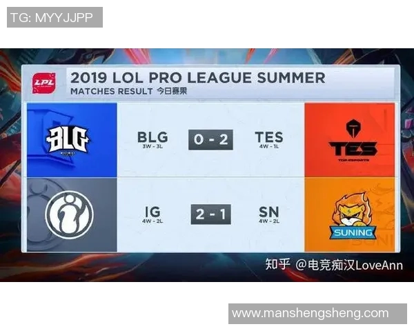 洲际赛分析：EDG团队意识与战术执行的深度剖析与反思