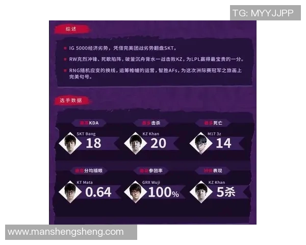 IG逆袭之路：洲际赛背后的奋斗与荣耀揭秘