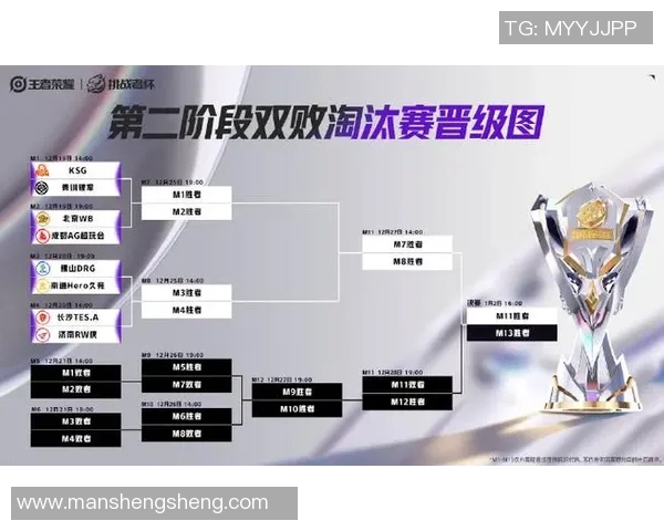 挑战者杯精彩回顾:JDG战队的迅猛表现与战术分析