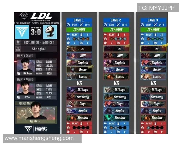 王者荣耀热点分析：IG战队盯防策略与战术解读